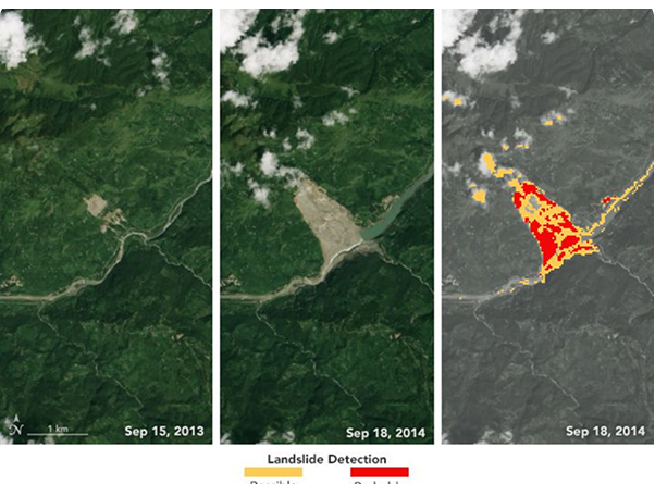Geospatial system overview