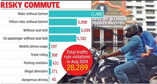 Traffic monitoring illustration 1